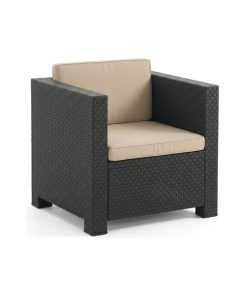 Aluguer de Sofás em Ratan