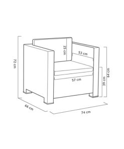 sofa ratin dimensões